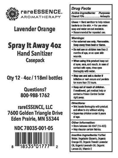 Spray It Away Hand Sanitizer 12x4oz (Spray It Away Hand Sanitizer Packing Labels 12x4oz)